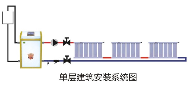 变频电锅炉安装示意图